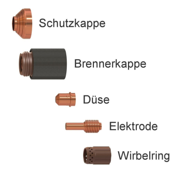 FineCut Verschleißteile für Hypertherm Powermax 30 XP Handbrenner Duramax LT
