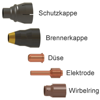 FineCut Verschleißteile für Hypertherm Powermax 45 Handbrenner T45v