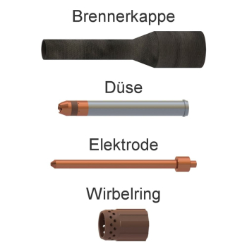 HyAccess Verschleißteile für Hypertherm Powermax 30 XP Handbrenner Duramax LT