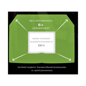 Automatikschweißhelm Optrel panoramaxx