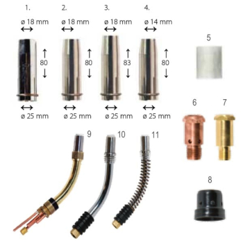 Verschleißteile für Kemppi Brenner FE 42, MMT 42, PMT 42, MMT 52W, PMT 52W