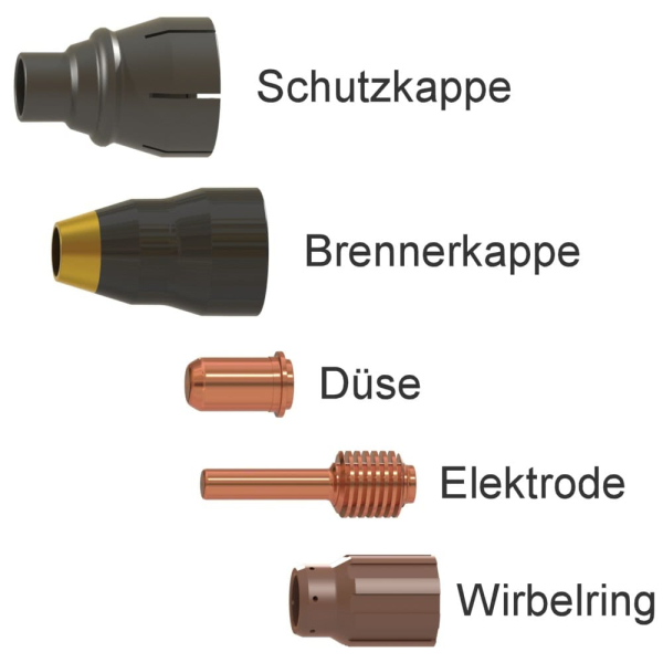 FineCut Verschleißteile für Hypertherm Powermax 45 Handbrenner T45v
