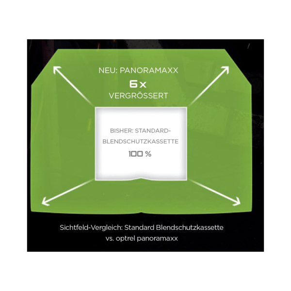 Automatikschweißhelm Optrel panoramaxx