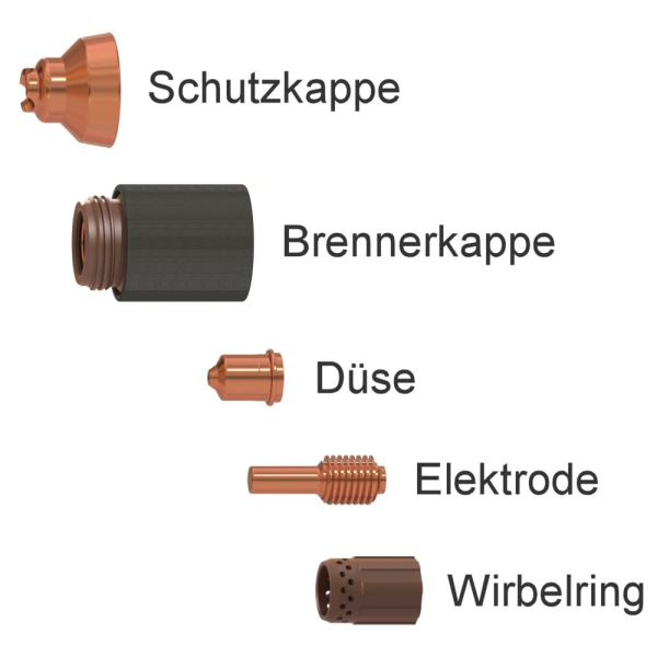 Standard Verschleißteile für Hypertherm Powermax 30 XP Handbrenner Duramax LT