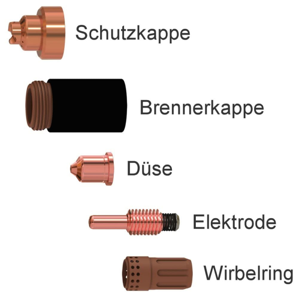 Standard Verschleißteile für Hypertherm Powermax 45 XP Handbrenner Duramax Lock