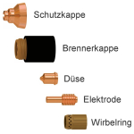 Standard Verschleißteile für Hypertherm Powermax 45 Handbrenner T45v